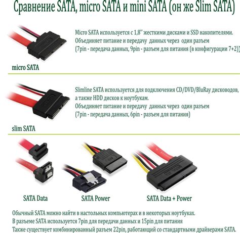 sata boy|micro sata vs mini sata.